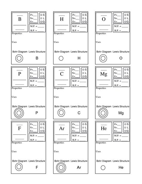 Use your periodic table to complete the worksheet. Periodic Table Basics Worksheet Answer Key | Chemistry worksheets, Chemistry classroom, Teaching ...