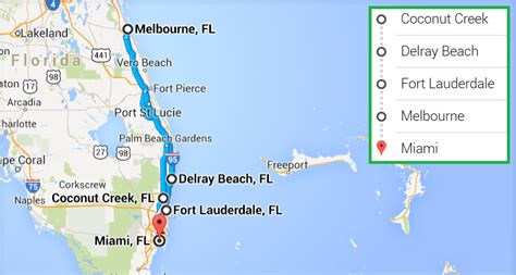 4 Cities Near Miami Fl With Accredited Sonography Programs