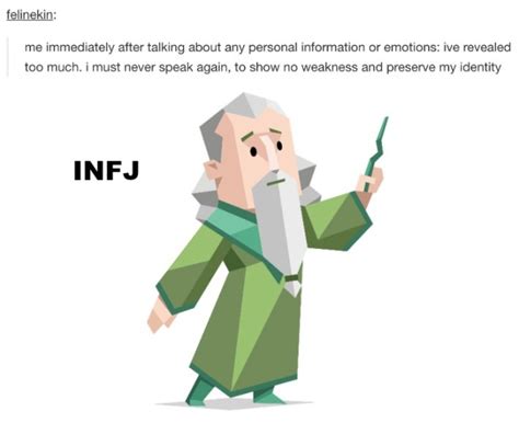 Mbti Types As Shown Through Memes On Tumblr