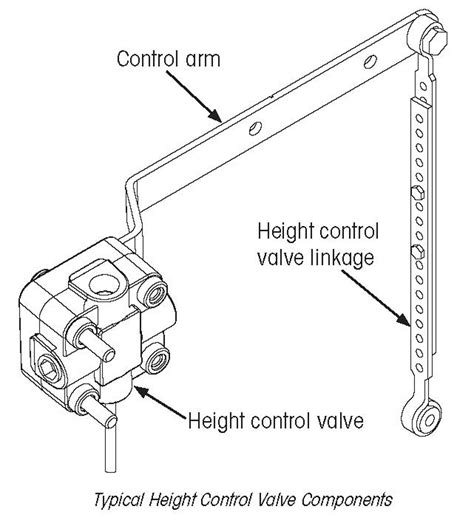 Height Control Valve Components Power Torque