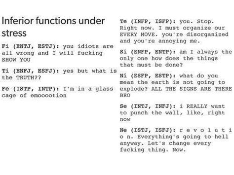 Pin By Chin Eu On Personality Typing Infp Functions Infj Personality
