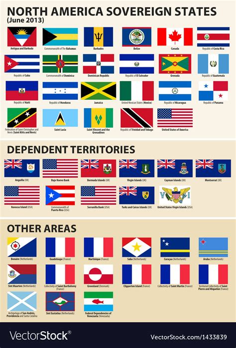 Current Countries By Founding Dates Chronologytruth