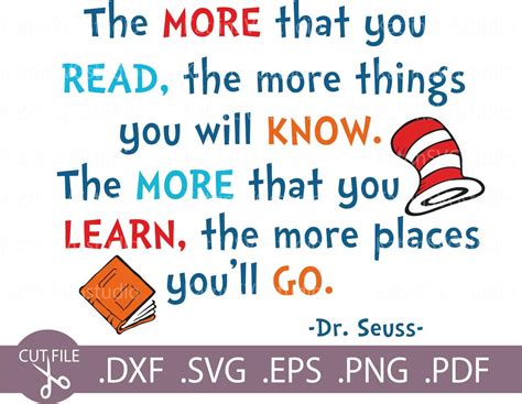The More That You Read Svg Dr Seuss Svg Dr Seuss Quote Cat In Etsy