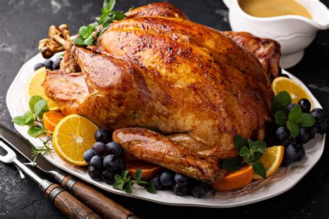 The Perfectly Roasted Turkey Every Time The Butcher Shop Inc