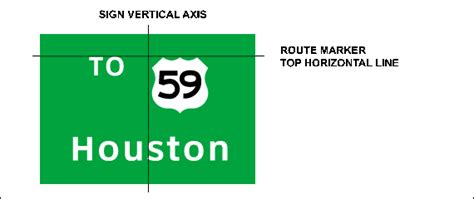 Freeway Signing Handbook Guide Sign Layout