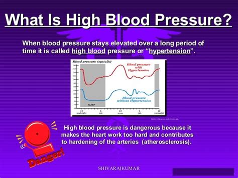 Understanding Your Blood Pressure