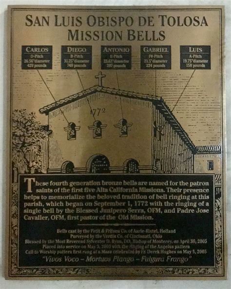 Mission San Luis Obispo De Tolosa Hamilton Historical Records
