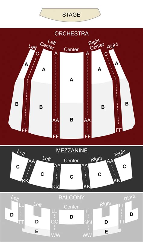 Ovens Auditorium Seating Chart