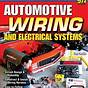 Car Wiring Systems Germany Ukraine