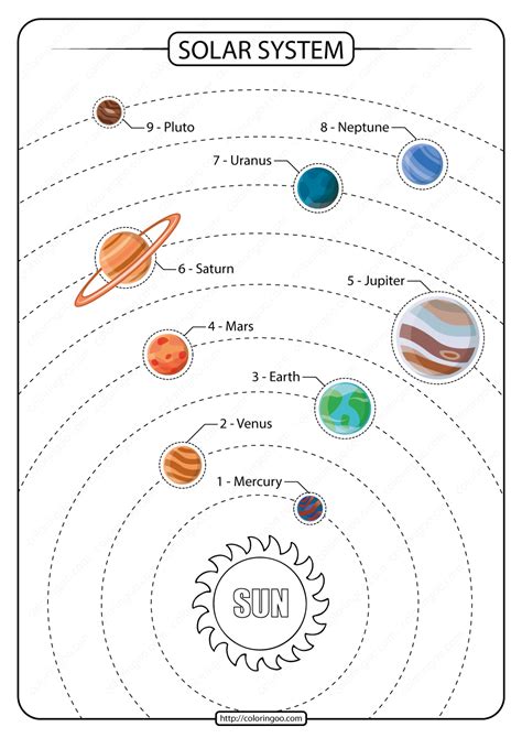Printable Solar System Colored Pdf Worksheet
