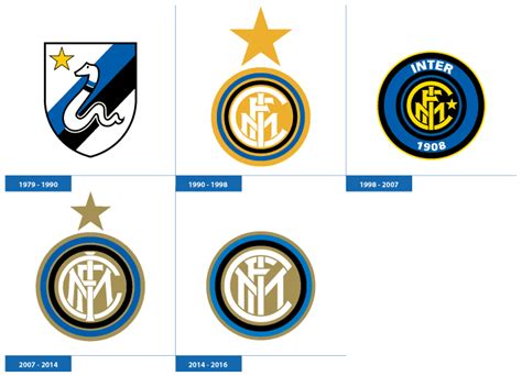 Fans spot embarrassing blunder in new inter milan logo. El Inter de Milán lanzará un nuevo logo