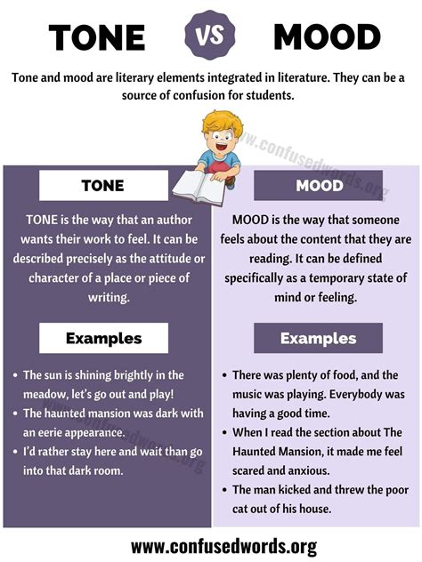What Is The Tone Of A Text Exemple De Texte Gambaran