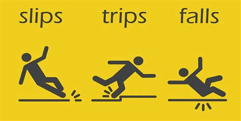 Safety Moment Preventing Slips Trips And Falls
