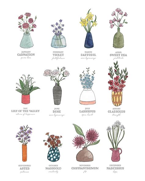 Learn more about birth month flowers. Birth Month Flowers Print | Birth month flowers, Birth ...