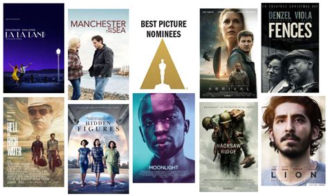 The 2017 academy award nominations were announced on tuesday, january 24. 2017 Ballot of Oscar Nominations | Pittsburgh Post-Gazette