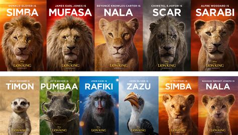 Movie The Lion King 2019 Wallpapers gambar png