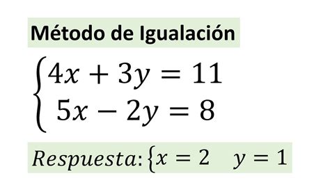 Resolución De Sistemas De Ecuaciones Método De Igualación Ejemplo 01