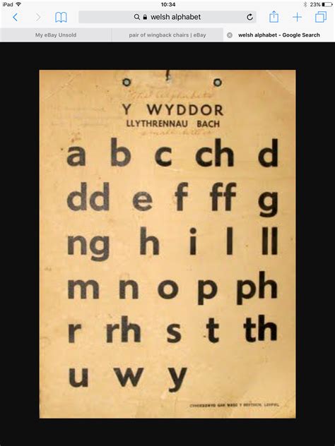 Pin By Annette Grime On Beautiful Wales My Country Welsh Alphabet