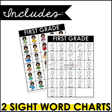 Asl First Grade Sight Words Chart Sign Language Posters Asl Sight