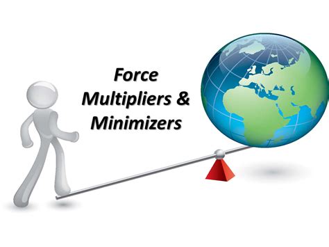 Force Multipliers And Minimizers