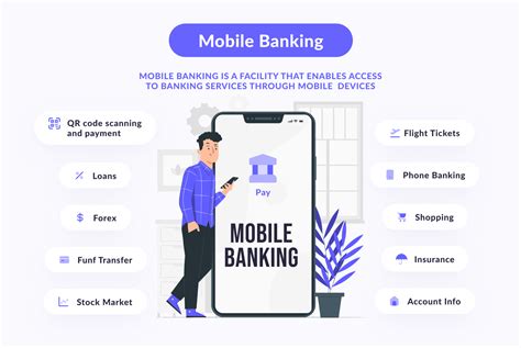 Strategic Benefits Of Mobile Banking Geniusee