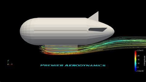 Blimp Aerodynamics Premier Aerodynamics Youtube