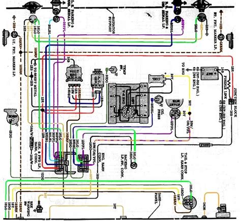 A chevy s10 wiring diagram is located within the service manual. 1972 Chevy Truck Engine Wiring Diagram - Wiring Diagram and Schematic