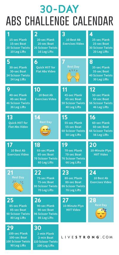 30 Day Abs Challenge Livestrongcom
