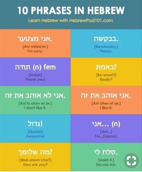 Pin By Constance Johnson On Jewish And Hebrew Hebrew Language