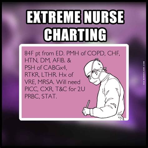 101 Funny Nurse Memes That Are Ridiculously Relatable Nurse Memes