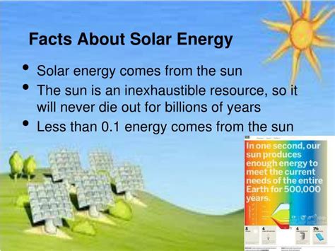 Ppt Solar Energy Powerpoint Presentation Id2745195