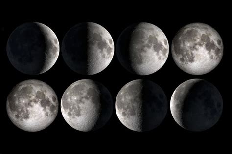 Lengths Of Lunar Months In 2018 Astronomy Essentials Earthsky