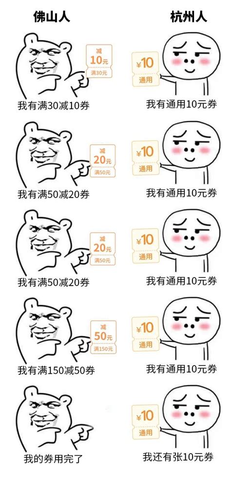 【5000元消費券／政府電子消費券／登記申請方法條件】政府「電子消費券計劃」選定由alipayhk（支付寶）、八達通octopus、tap & go拍住賞及wechat pay hong kong（微信支付）協助推行，預計2021年暑. 全国17省份发50亿元消费券，与政府AA的福利有你么？ _深圳新闻网