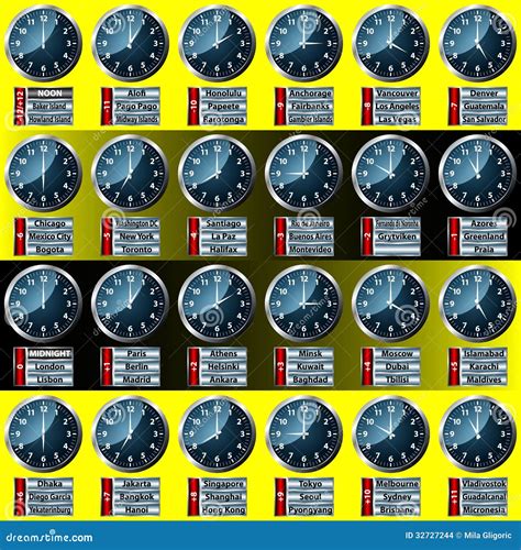 World Time Zone Clock Display Stock Photo Image 32727244