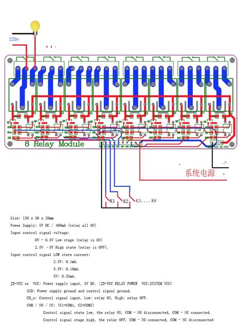 The following code is for the basic 4 relay module connection to the arduino. Arduino with Bluetooth 4.0 Shield - iPhone Controlled ...