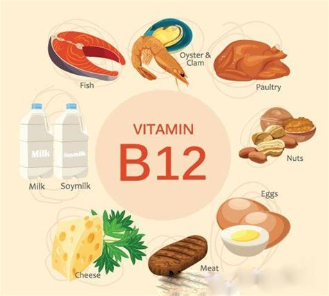How Do You Know Youre Getting Enough B12 Vitamin B12 Benefits