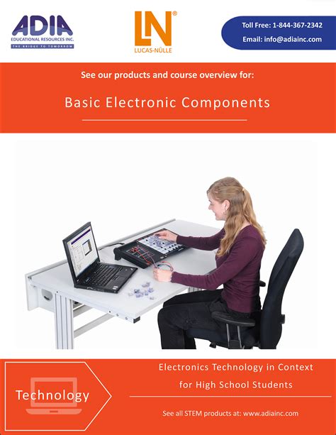Basic Electronic Components Adia Inc
