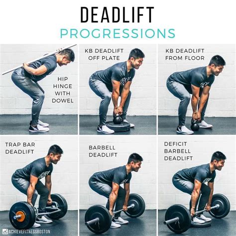 8 Deadlift Variations Benefits And How To Perform Each Gymguider