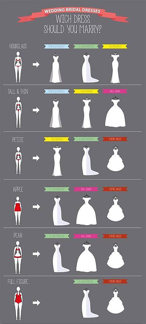 Tulle Wedding Dresses Custom Wedding Dress Online Wedding Dress Type