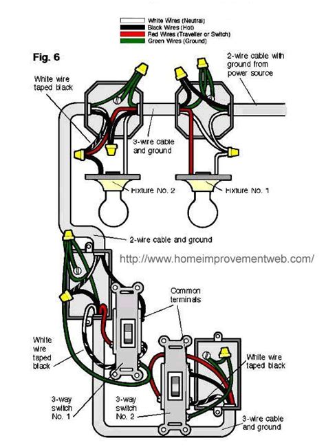 3 Switches 3 Lights Wiring Diagram