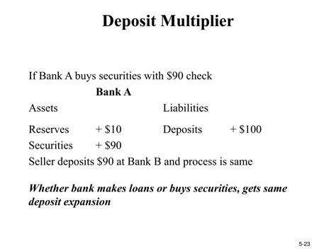 Ppt Lecture 5 Multiple Deposit Creation And The Money Supply Chapter