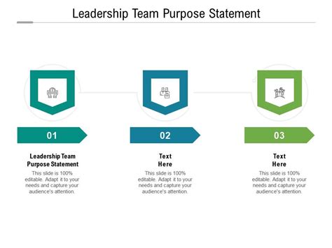 Leadership Team Purpose Statement Ppt Powerpoint Presentation Portfolio