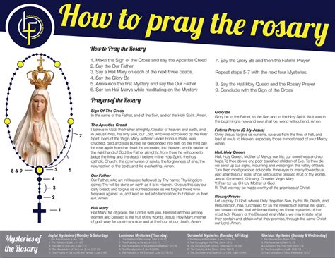 How to say the rosary prayer leaflet with the joyful, sorrowful and glorious mysteries of fatima; How to Pray the Rosary — Our Lady of Fatima
