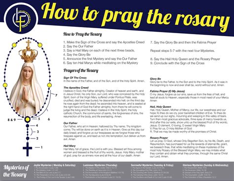 Dec 04, 2011 · rosary's prayers are prayers to mary's mother who includes a rosary necklace. How to Pray the Rosary — Our Lady of Fatima