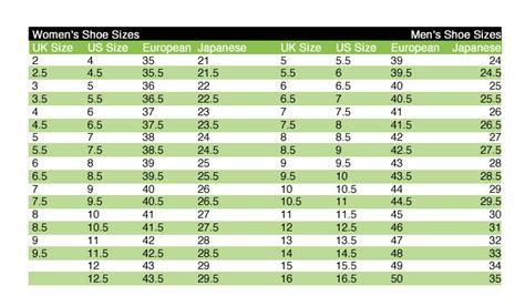 Shoe Size Converter Shoe Sizes Mens Womens Uk Us European Shoe Size