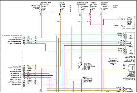 4l80e Transmission Wiring Harness Diagram