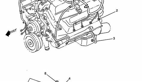 Lb7 Engine Wiring Harness Diagram - Home Wiring Diagram