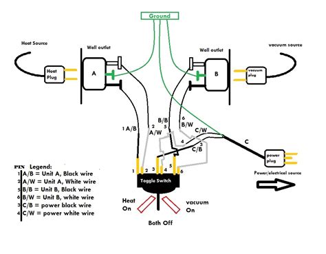 Wiring A Way Toggle Switch Way Switch Wiring Diagram Schematic