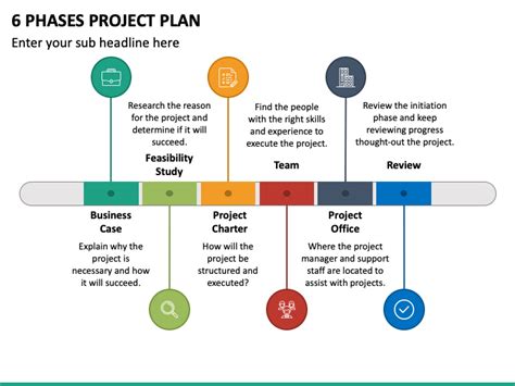 Project Phases Planning Powerpoint Template