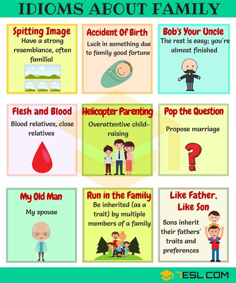 Family Idioms: 20+ Useful Phrases & Idioms about Family • 7ESL